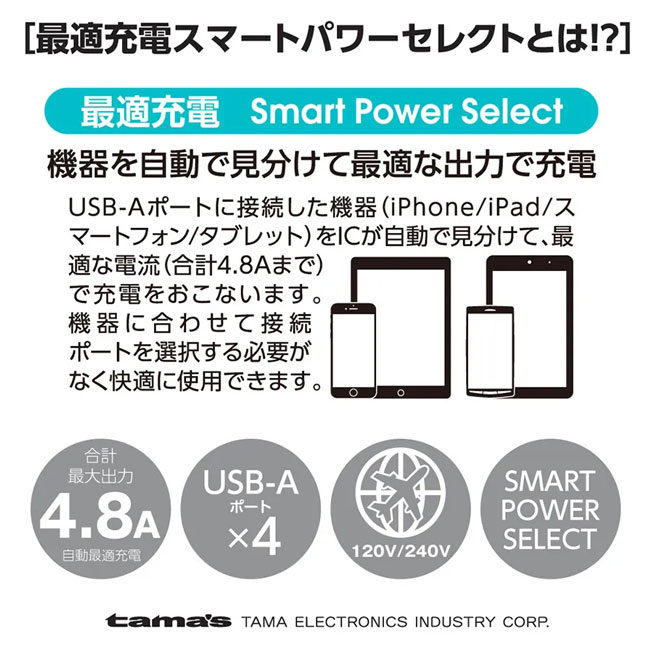 コンセントチャージャー 4.8A USB−A×4ポート（SNS-0300066）最適充電スマートパワーセレクトとは