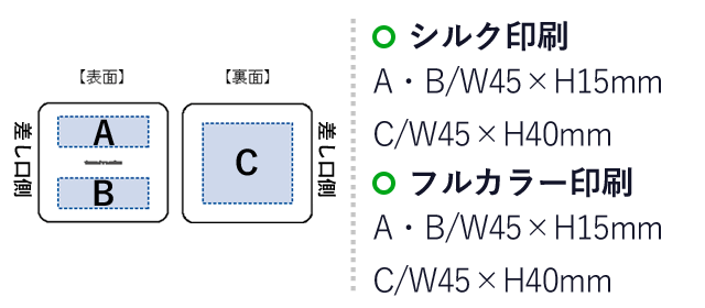 コンセントチャージャー 4.8A USB−A×4ポート（SNS-0300066）名入れ画像　シルク印刷：A・B/W45×H15mm　C/W45×H40mm　フルカラー印刷：A・B/W45×H15mm　C/W45×H40mm