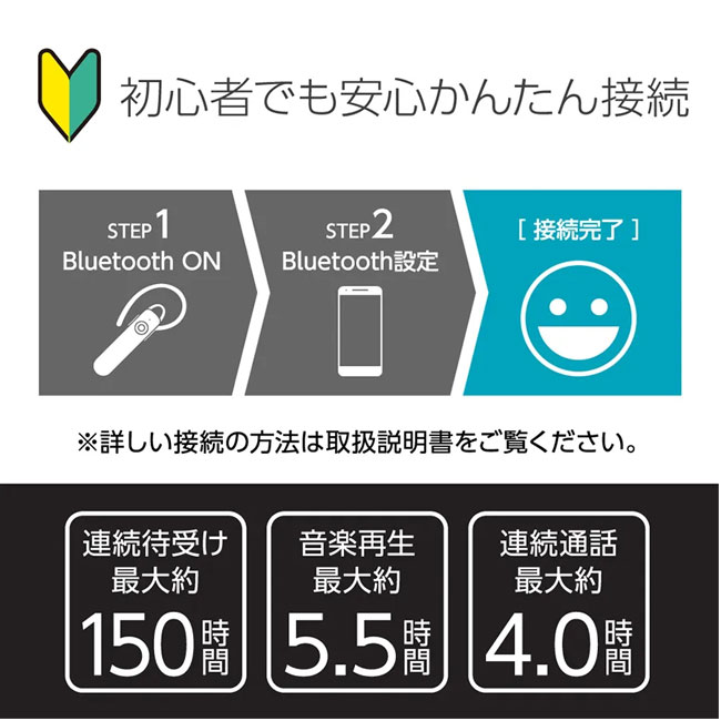 Bluetoothヘッドセット　Ver5.0（SNS-0300067）初心者でも安心簡単接続