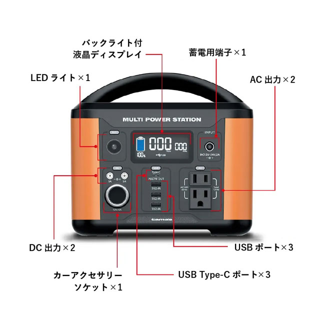 ポータブル電源120W（SNS-0300069）商品詳細