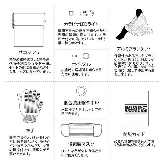 防災緊急8点セット サコッシュタイプ（SNS-0300072）セット商品詳細