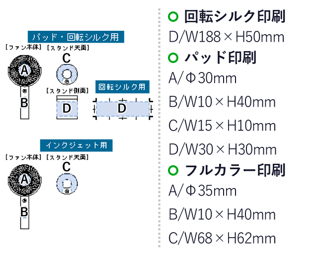 回転スタンド付ハンディファン（SNS-0300073）名入れ画像　回転シルク印刷：D/W188×H50mm　パッド印刷：A/直径30mm　B/W10×H40mm　C/W15×H10mm　D/W30×H30mm　フルカラー印刷：A/直径35mm　B/W10×H40mm　C/W68×H62mm