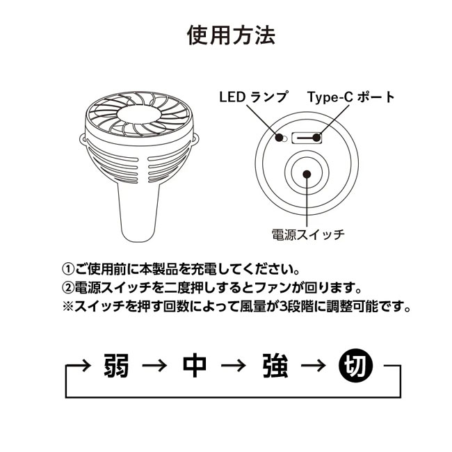 クリップミニハンディファン（SNS-0300074）使用方法