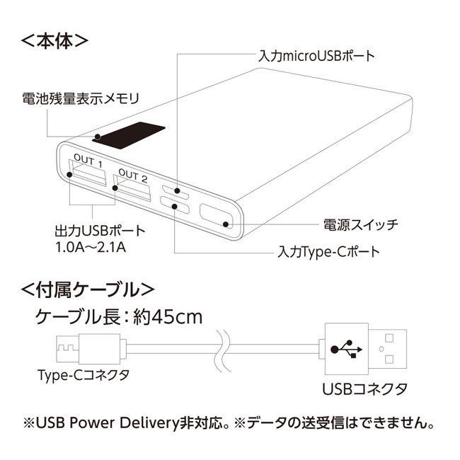 モバイルチャージャー10000　フラット（SNS-0300097）商品詳細