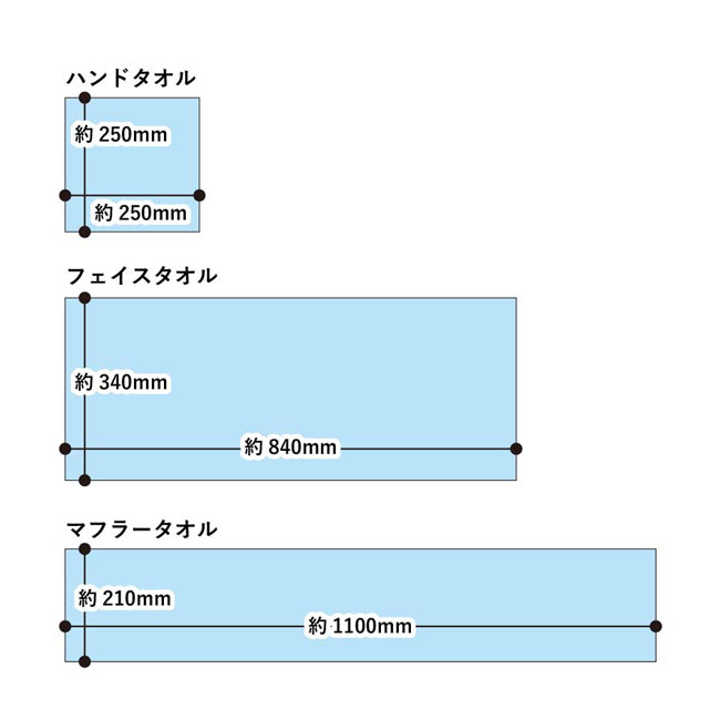 プリントしやすいコットンシャーリングハンドタオル ホワイト（SNS-0300108）サイズ展開