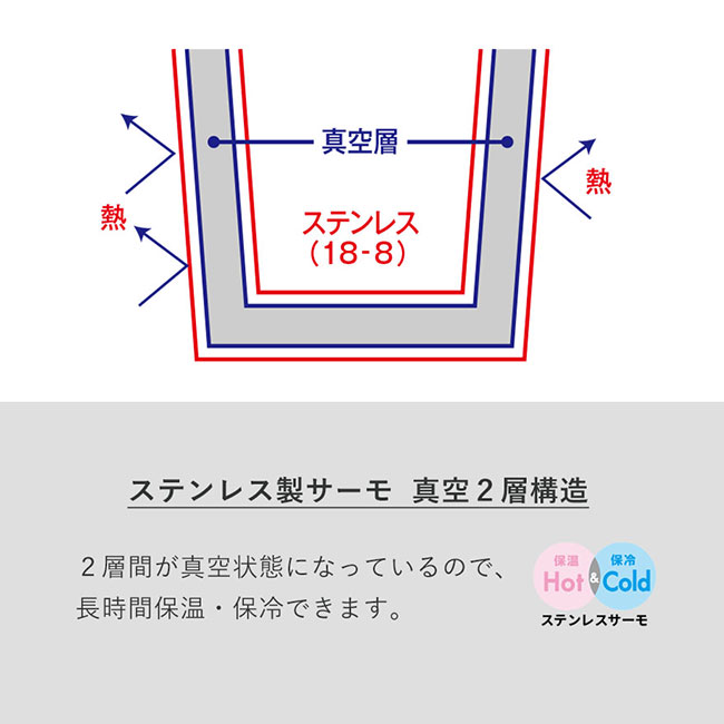 スリムサーモステンレスボトル　500ml（SNS-0300118）ステンレス製サーモ　真空二重構造