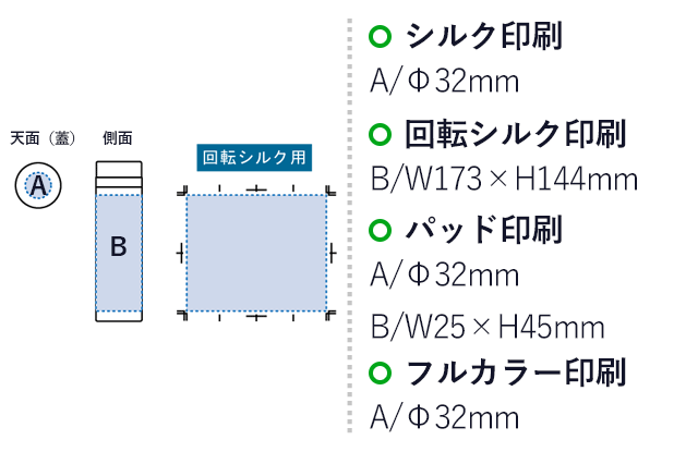 スリムサーモステンレスボトル　300ml（SNS-0300119）名入れ画像　シルク印刷：A/直径32mm　回転シルク印刷：B/W173×H144mm　パッド印刷：A/直径32mm　B/W25×H45mm　フルカラー印刷：A/直径32mm