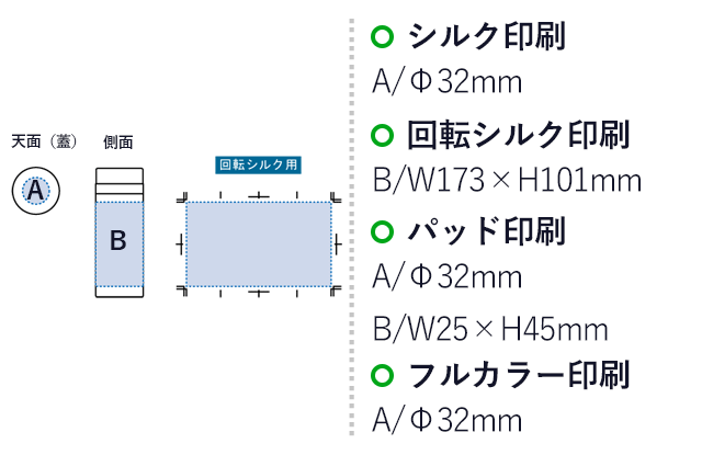 スリムサーモステンレスボトル　200ml（SNS-0300120）名入れ画像　シルク印刷：A/直径32mm　回転シルク印刷：B/W173×H101mm　パッド印刷：A/直径32mm　B/W25×H45mm　フルカラー印刷：A/直径32mm