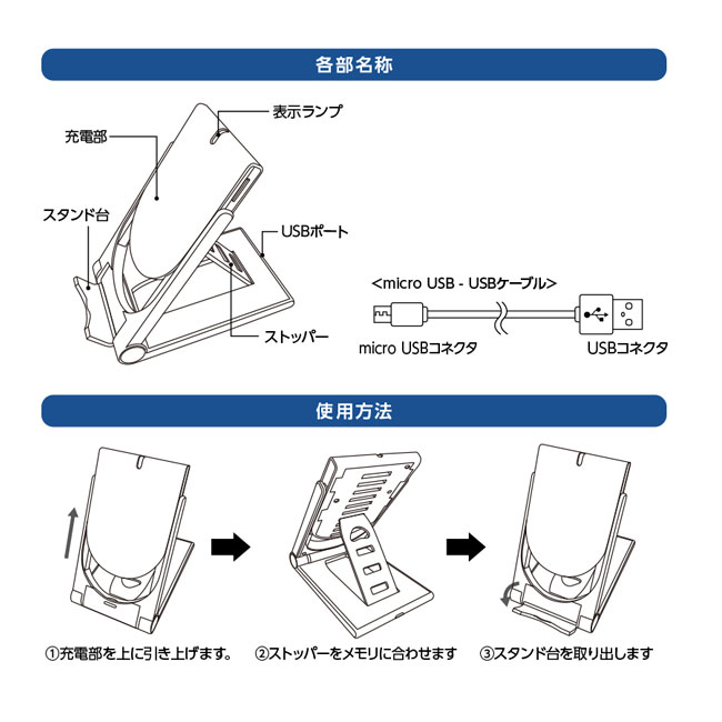 スタンドワイヤレスチャージャー折りたたみタイプ 5W（SNS-0300123）各部名称、使用方法