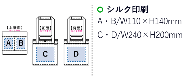 MOTTERUマルチコンテナバッグ（SNS-0300148）名入れ画像　シルク印刷：A・B/W110×H140mm　C・D/W240×H200mm