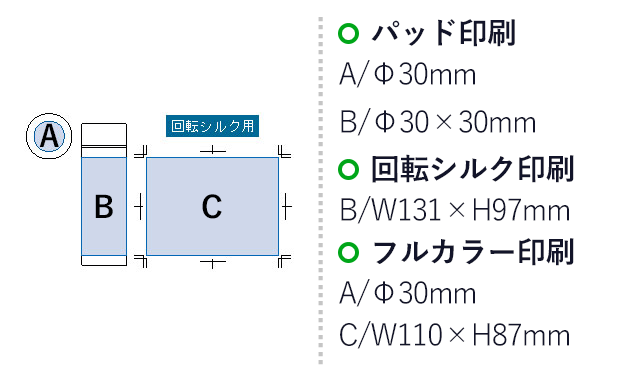 ポケットサーモボトル 130ml（SNS-0300158）名入れ画像　パッド印刷/Aφ30mm　B/φ30×30(mm)　回転シルク印刷/Ｗ131×Ｈ97(ｍｍ) フルカラー印刷/φ30(ｍｍ)　C/W110×H87（mm）　