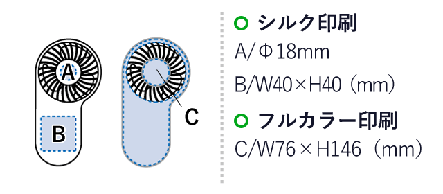 コンパクトハンディUSBファン（SNS-0300164）名入れ画像　シルク印刷：A/Φ18mm　B/W40×H40mm　フルカラー印刷：C/W76×H146mm