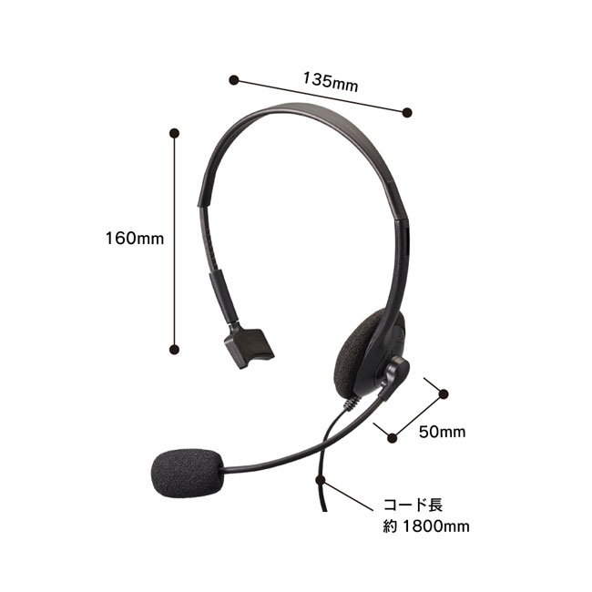片耳ヘッドセット（SNS-0300169）本体サイズ