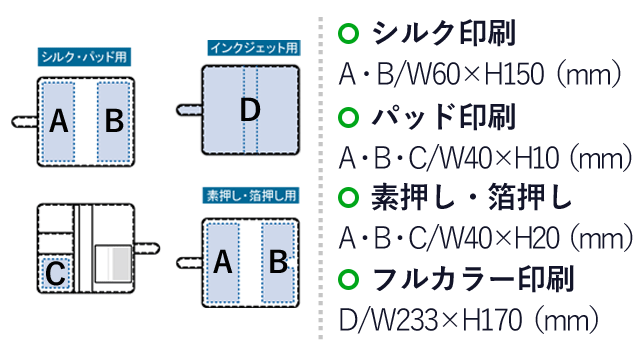 レザーマルチスマホケース　ver.2（SNS-0300171）名入れ画像　シルク印刷：A・B/W60×H150mm　パッド印刷：A・B・C/W40×H10mm　素押し・箔押し：A・B・C/W40×H20mm　フルカラー印刷：D/W233×H170mm