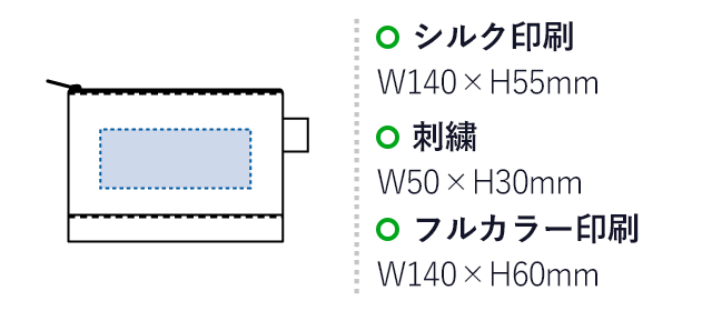 フェアトレードコットンキャンバスフラットポーチ（S）（SNS-0300190）名入れ画像　シルク印刷：W140×H55mm　刺繍：W50×H30mm　フルカラー印刷：W140×H60mm