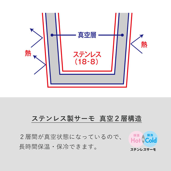 スティックサーモボトルver.2（SNS-0300210）ステンレス製サーモ真空二重構造