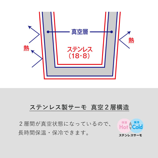 Maluttoサーモステンレスボトル290ml（SNS-0300214）ステンレス製サーモ真空二重構造