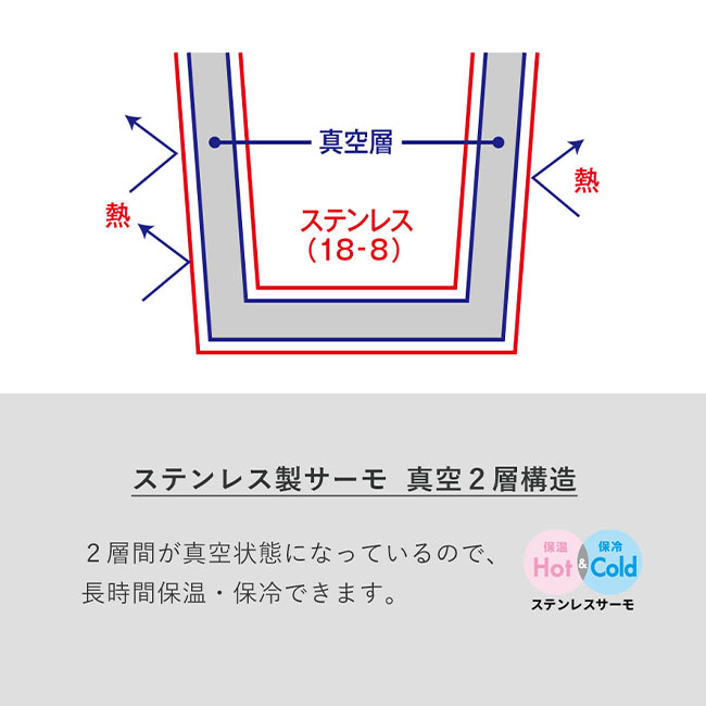 Maluttoサーモステンレスタンブラー340ml（SNS-0300217）ステンレス製サーモ真空二重構造