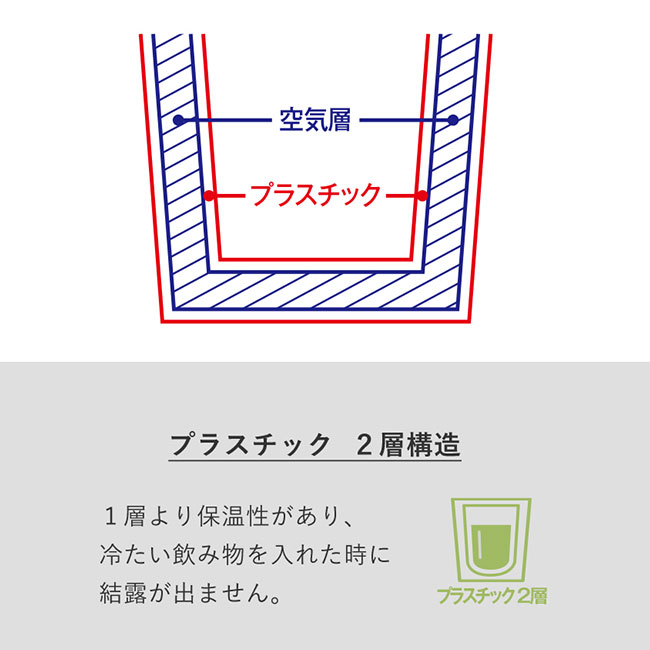 ストロー付クリアタンブラー（SNS-0300219）プラスチック二層構造