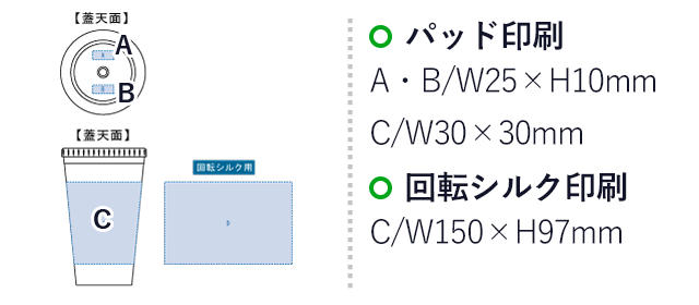 ストロー付クリアタンブラー（SNS-0300219）名入れ画像　パッド印刷　A・B:W25×H10mm/C:W30×H30mm　回転シルク印刷　C:W150×H97mm