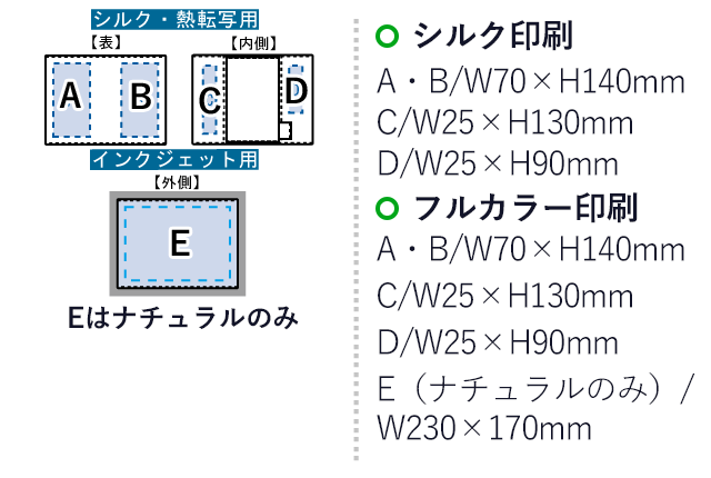 フェアトレードコットンブックカバー（SNS-0300234）名入れ画像　シルク印刷　A・B:W70×H140mm/C:W25×H130mm/D:W25×H90mm　フルカラー印刷　A・B:W70×H140mm/C:W25×H130mm/D:W25×H90mm/E:W230×H170mm