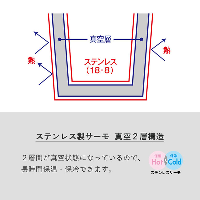 MOTTERUカラビナハンドルサーモボトル ver2　250ml【一部カラー在庫なし】（SNS-0300238）ステンレス製サーモ真空二重構造