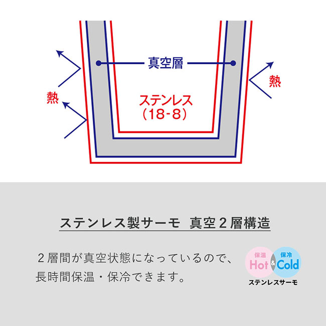 ポケットサーモボトルロング 200ml（SNS-0300242）ステンレス製サーモ　真空二層構造