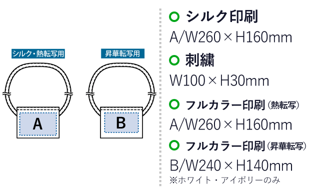 ポリキャンバスサコッシュ（SNS-0300273）名入れ画像　シルク印刷：A/W260×H160mm　刺繍：W100×H30mm　フルカラー印刷（熱転写）：A/W260×H160mm　フルカラー印刷（昇華転写）B/W240×H140mm※ホワイト・アイボリーのみ