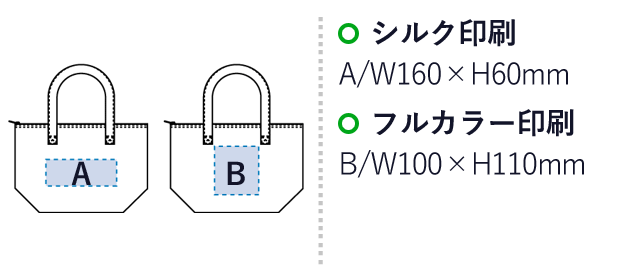 ジュート保冷ランチトート（SNS-0300274）名入れ画像　シルク印刷：A/W160×H60mm　フルカラー印刷：B/W100×H110mm