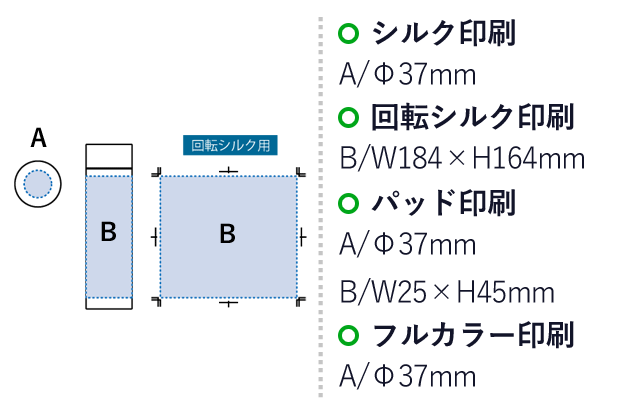 フルメタリックサーモボトル370ml（SNS-0300292）名入れ画像　シルク印刷：A/Φ37mm　回転シルク印刷：B/W184×H164mm　パッド印刷：A/Φ37mm　B/W25×H45mm　フルカラー印刷：A/Φ37mm