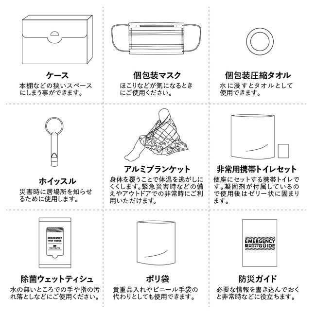 防災緊急9点セット ケースタイプ（SNS-0300309）セット内容詳細