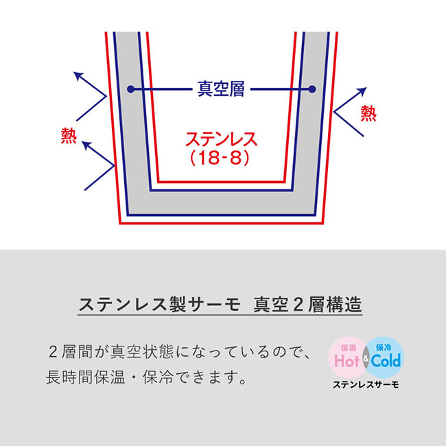 MOTTERUくるっとハンドルマグタンブラー410ml（SNS-0300326）真空二層構造