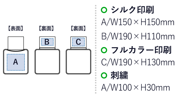 USBホットマット（SNS-0300337）名入れ画像　シルク印刷：A/150×H150mm　B/W190×H110mm　フルカラー印刷：C/W190×H130mm
刺繍：A/W100×H30mm