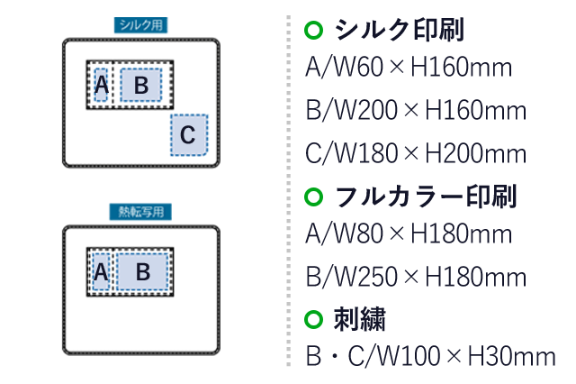 USBホットブランケット（SNS-0300338）名入れ画像　シルク印刷：A/W60×H160mm　B/W200×H160mm　C/W180×H200mm　フルカラー印刷：A/W80×H180mm　B/W250×H180mm　刺繍：B・C/W100×H30mm