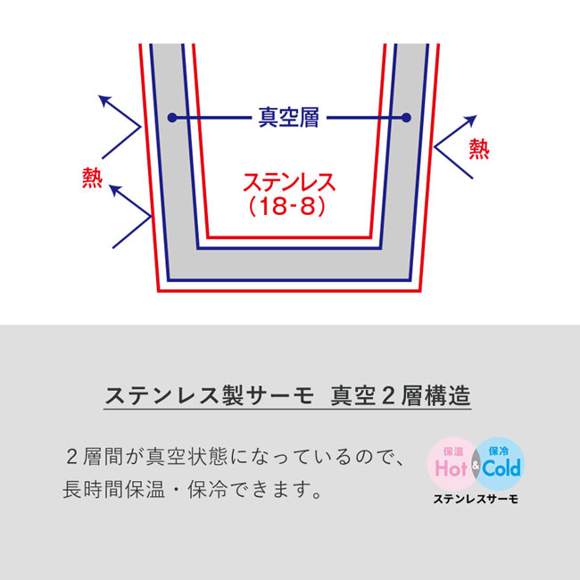 バイカラーサーモステンレスボトル500ml（SNS-0300358）真空二層構造