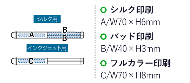 エコ箸ハーフケース（バンブーファイバー入タイプ） （SNS-0300366）名入れ画像　シルク印刷：A/W70×H6mm　パッド印刷：B/W40×H3mm　フルカラー印刷：C/W70×H8mm