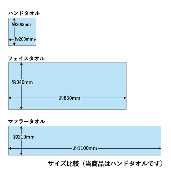 コットンWフェイス ミニタオル 昇華転写対応（SNS-0300368）サイズ比較（当商品はハンドタオルです）