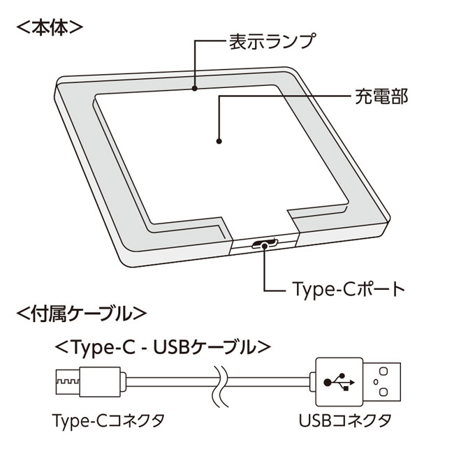 クリアワイヤレス充電器 スクエア 5W（SNS-0300372）本体・付属ケーブル詳細