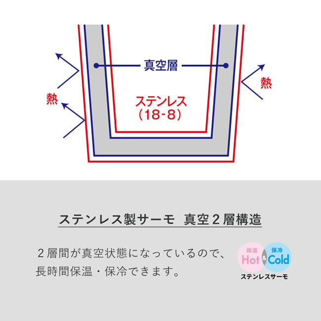 MOTTERUコーヒードリップできるサーモボトル（SNS-0300378）真空2層構造