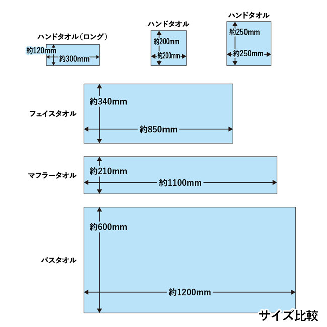 コットンWフェイス　ハンドタオル(ロング)　昇華転写対応（SNS-0300393）サイズ比較