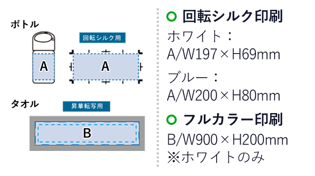 涼感マフラータオル　抗菌タイプ(ボトルケース付)（SNS-0300395）名入れ画像　回転シルク印刷：ホワイト：A/W197×H69mm　ブルー：A/W200×H80mm　フルカラー印刷：B/W900×H200mm※ホワイトのみ