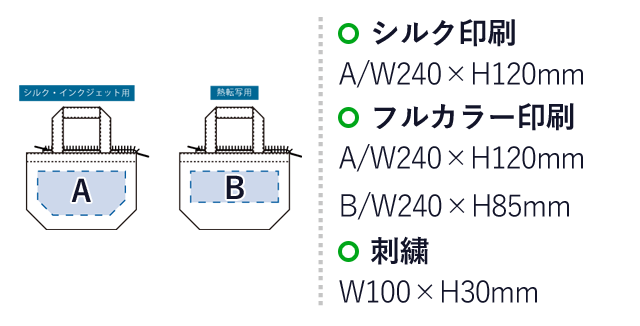 キャンバスベーシックファスナートート（S）（SNS-0300410）名入れ画像　シルク印刷：A/W240×H120mm　フルカラー印刷：A/W240×H120mm　B/W240×H85mm　刺繍：W100×H30mm