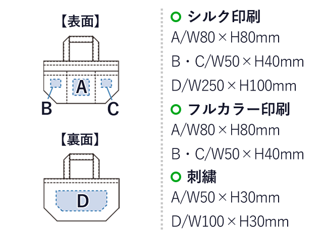 ライトウォッシュキャンバスツールトート（M）（SNS-0300416）名入れ画像　シルク印刷：A/W80×H80mm　B・C/W50×H40mm　D/W250×H100mm　フルカラー印刷：A/W80×H80mm　B・C/W50×H40mm　刺繍：A/W50×H30mm　D/W100×H30mm