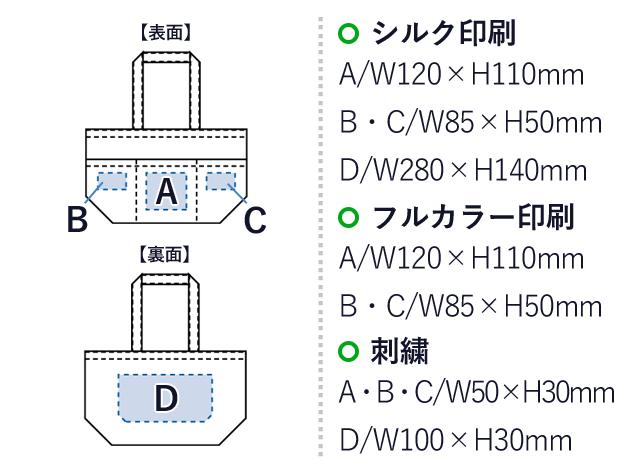 ライトウォッシュキャンバスツールトート（L）（SNS-0300417）名入れ画像　シルク印刷：A/W120×H110mm　B・C/W85×H50mm　D/W280×H140mm　フルカラー印刷：A/W120×H110mm　B・C/W85×H50mm　刺繍：A・B・C/W50×H30mm　D/W100×H30mm