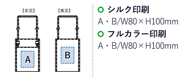 EVAサコッシュ（SNS-0300422）名入れ画像　シルク印刷：A・B/W80×H100mm　フルカラー印刷：A・B/W80×H100mm