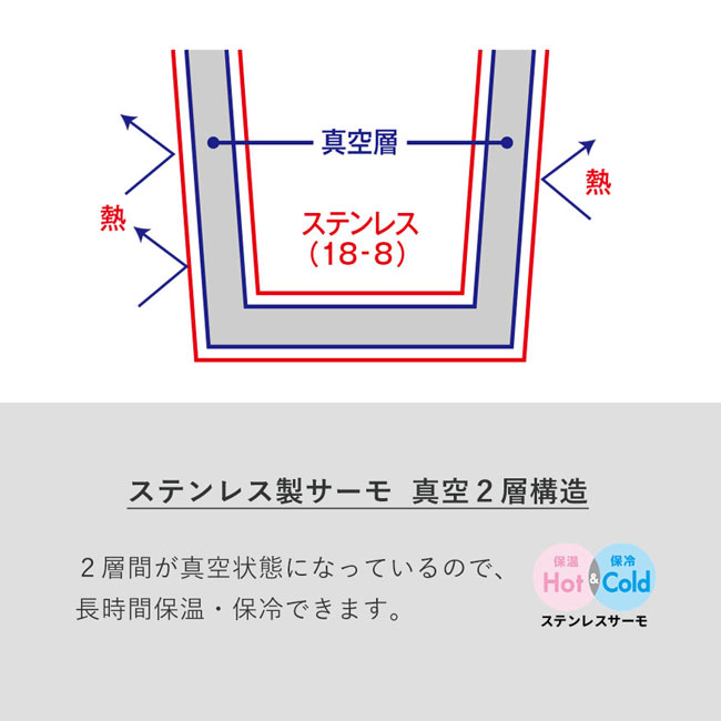 グラデーションサーモタンクボトル 300ml（SNS-0300441）真空2層構造