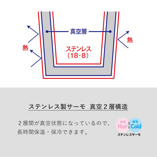 ハンドルサーモステンレスタンブラー320ml（SNS-0300450）真空2層構造