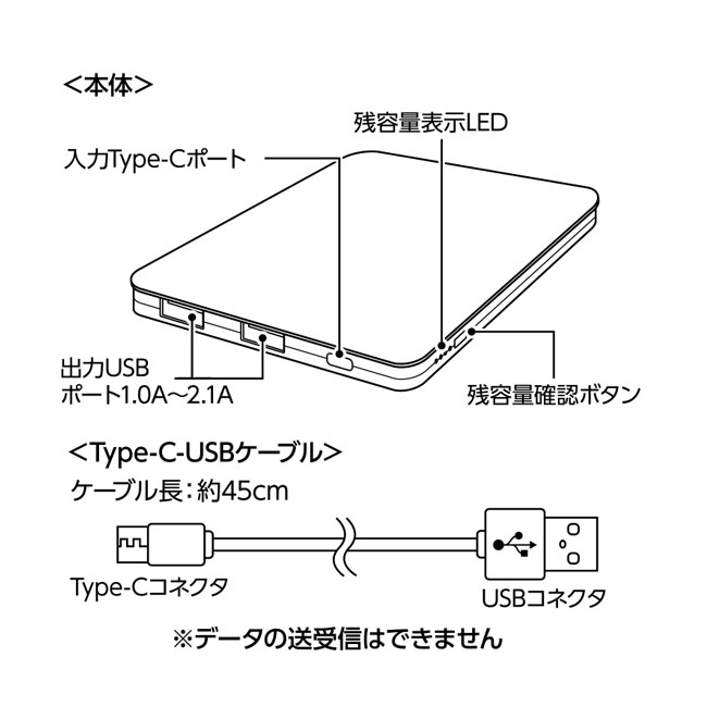 全面印刷できるモバイルチャージャー6000フラット（SNS-0300490）商品説明