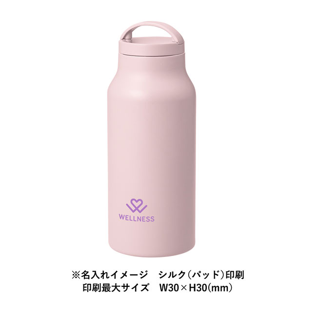 Ｈａｎｄｉｔシンプルサーモボトル５００ｍｌ（SNS-0300648）回転シルク印刷名入れイメージ