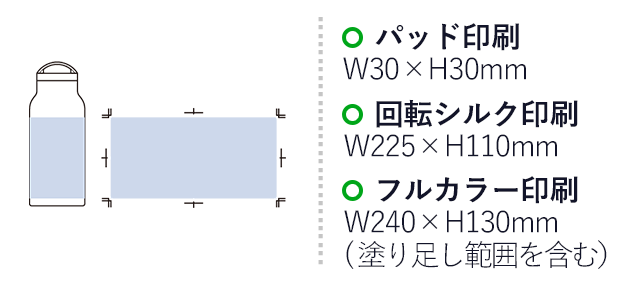 Ｈａｎｄｉｔシンプルサーモボトル５００ｍｌ（SNS-0300648）名入れ画像　シルク印刷　W30×H30（mm）　回転シルク印刷　W225×H110（mm） フルカラー印刷　W240(塗り足し範囲を含む）×H130（mm）